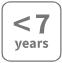 Less than 7 years old